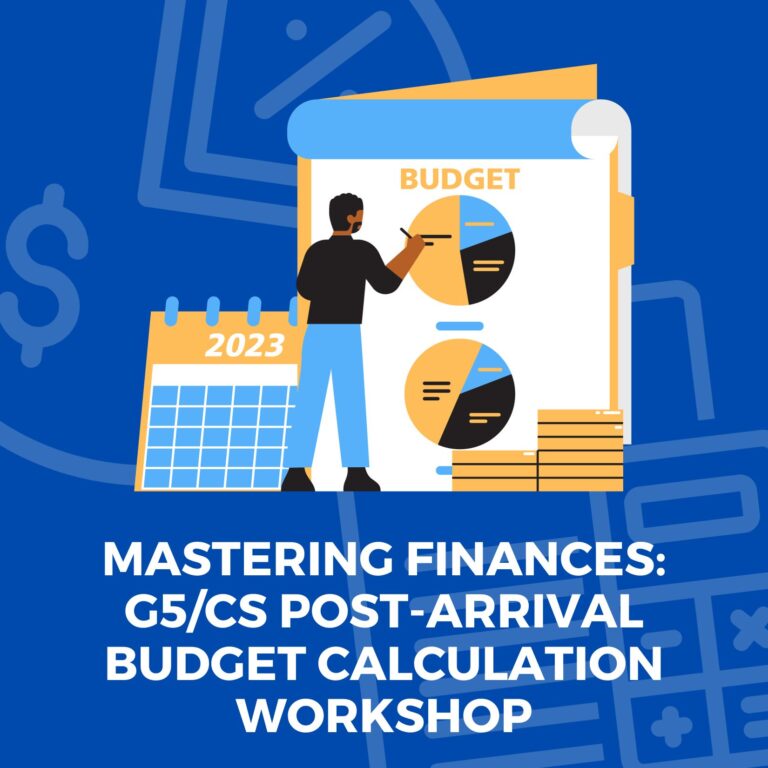 Mastering Finances: A Guide to Post-Arrival Budgeting for Groups of 5 and Community Sponsors